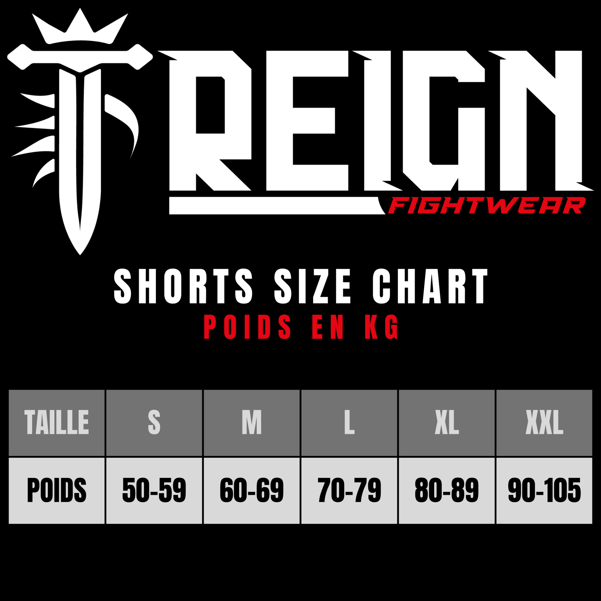 Guide des tailles Reign Fightwear pour shorts et rashguards